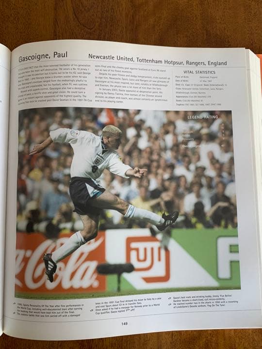 football the beautiful game 448ページ大冊 希少品