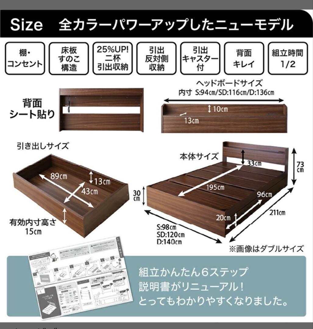 のぐりー