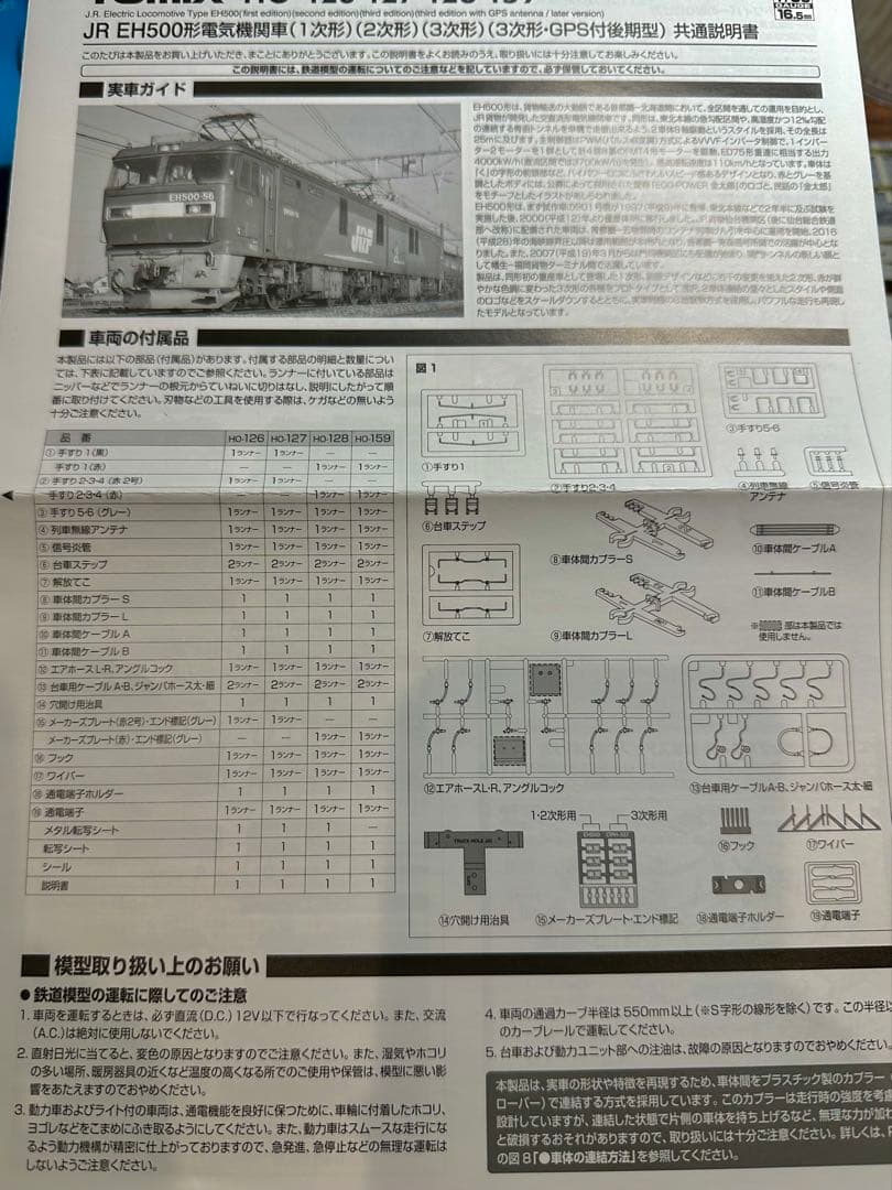 TOMIX HO-159 EH500形電気機関車(3次形・GPS付後期形)