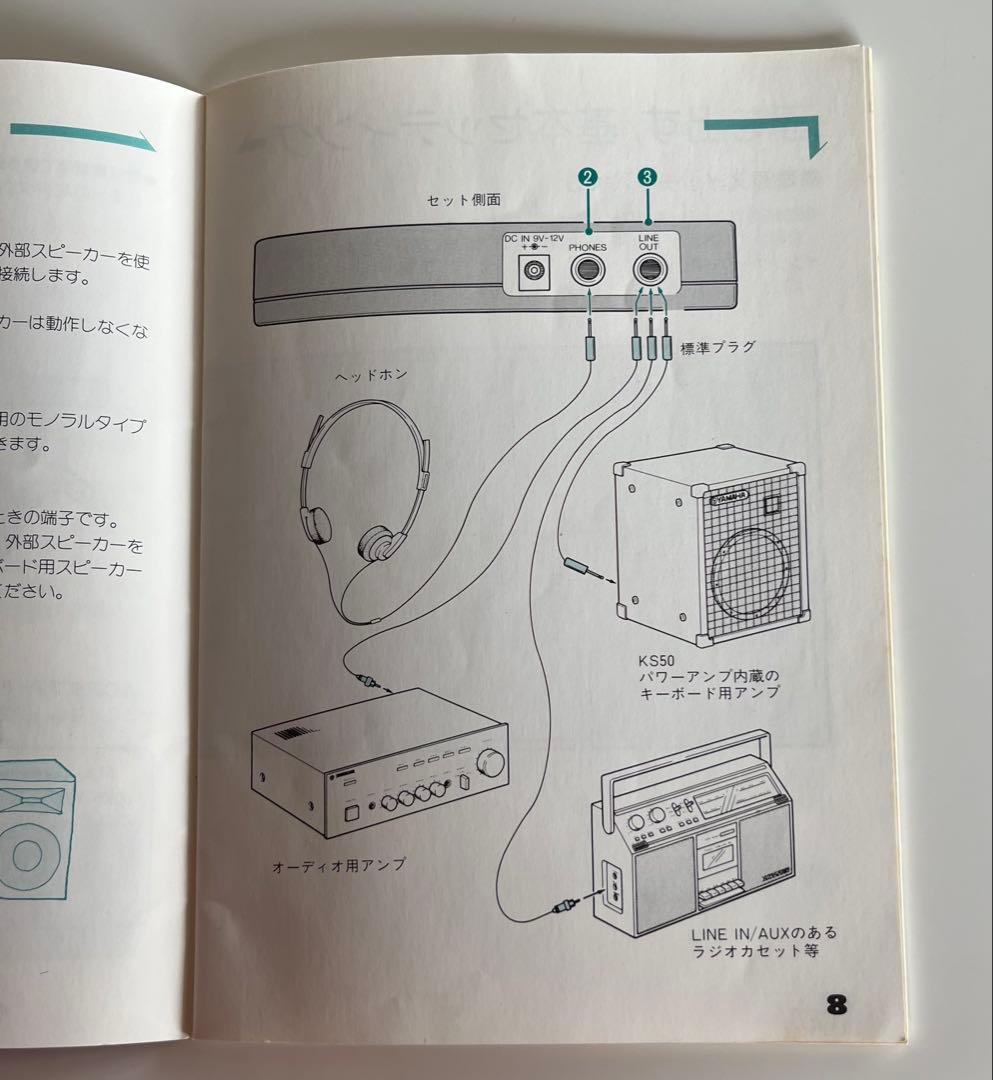 Yamaha CS-01 モノフォニックシンセサイザー　1984年頃購入