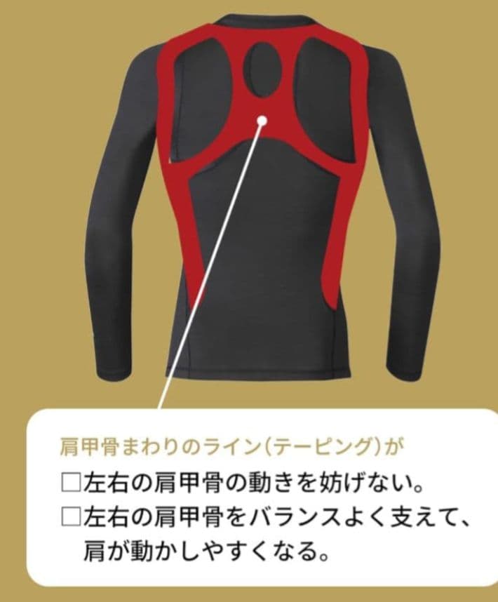 ワコールＣＷ-X ウィメンズ 柔流HOT トップスホットタイプ　Sサイズ　新品