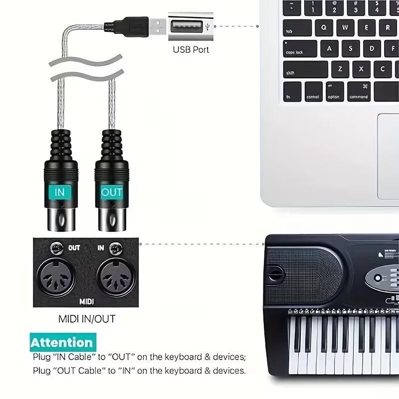 USB変換MIDIケーブル2in1シンセサイザーミュージック関係接続コントローラ