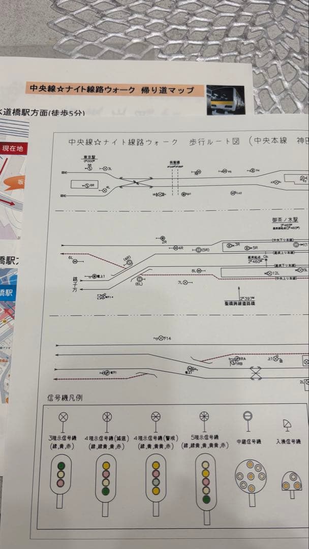 JR東日本 中央線 ナイト線路ウォーク 限定 配布資料 ルート図 トロリー線