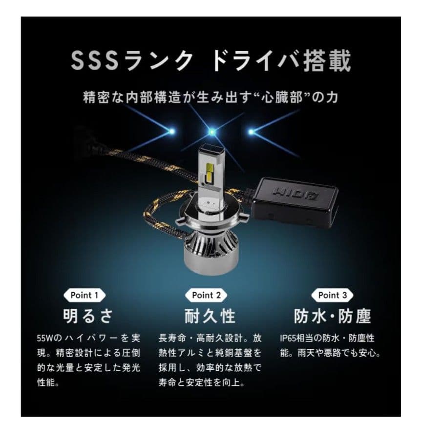 LEDヘッドライト HB3/HB4互換 2個セット
