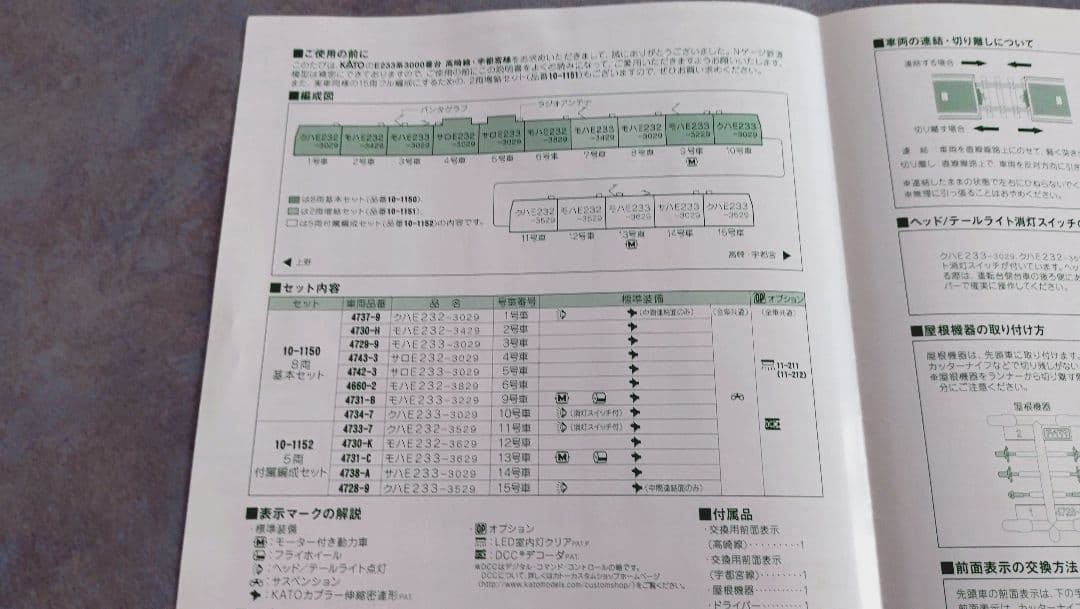 KATO JR東日本E233系3000番台 高崎線・宇都宮線 5両付属編成セット