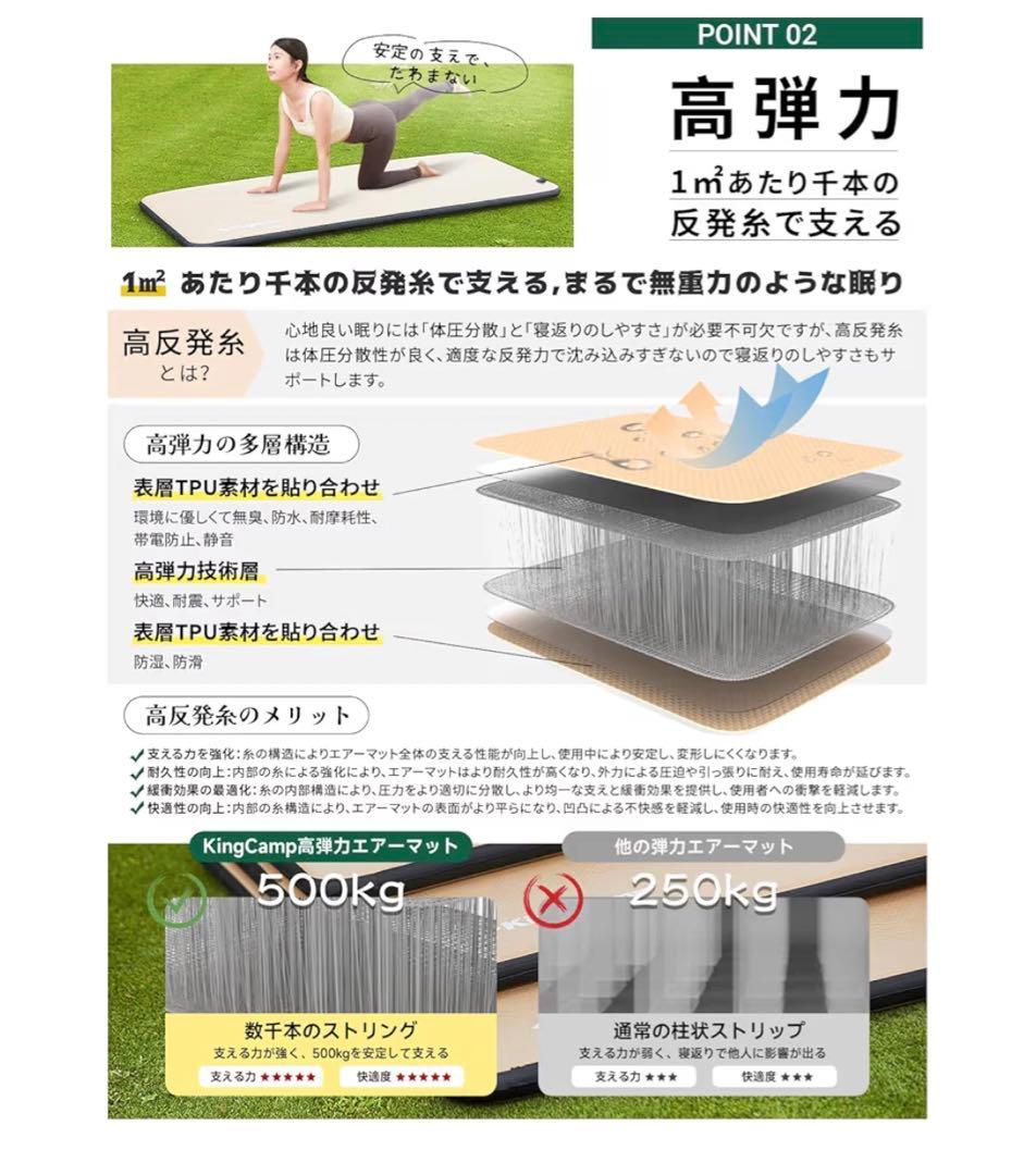 KingCamp 高反発スリーピングマット 200x75cm