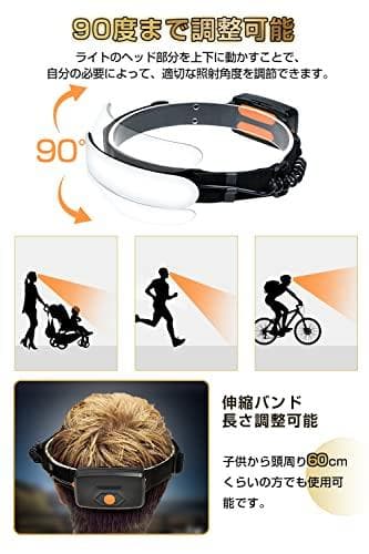 T・O・T ヘッドライト 充電式 usb LED ヘッドランプ 超高輝度 ハンp