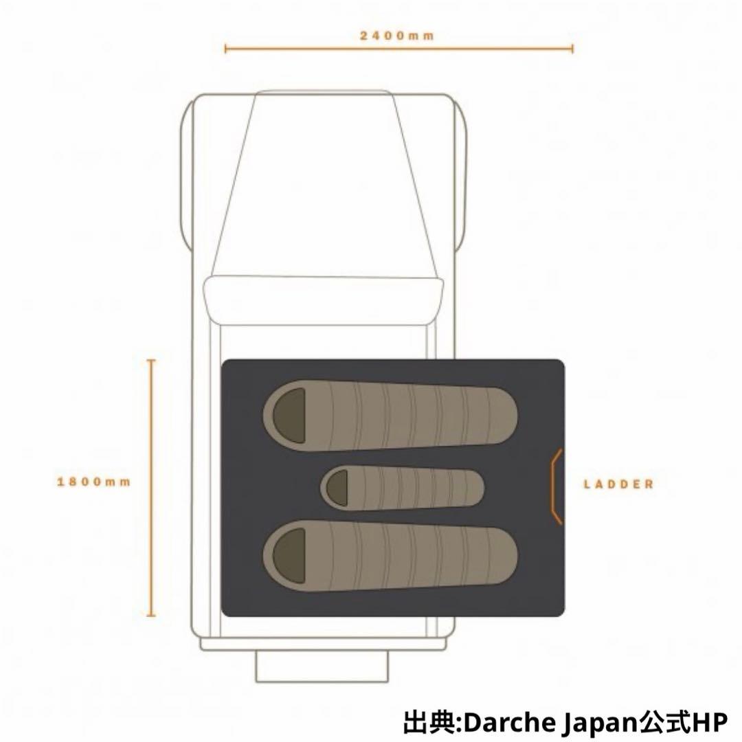 【送料込み】Darche HI-VIEW 1800 ルーフトップテント