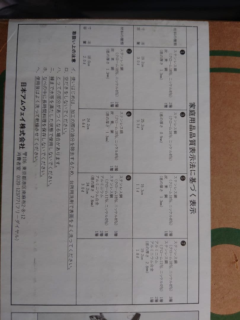 20ピース ステンレス クッキングセット