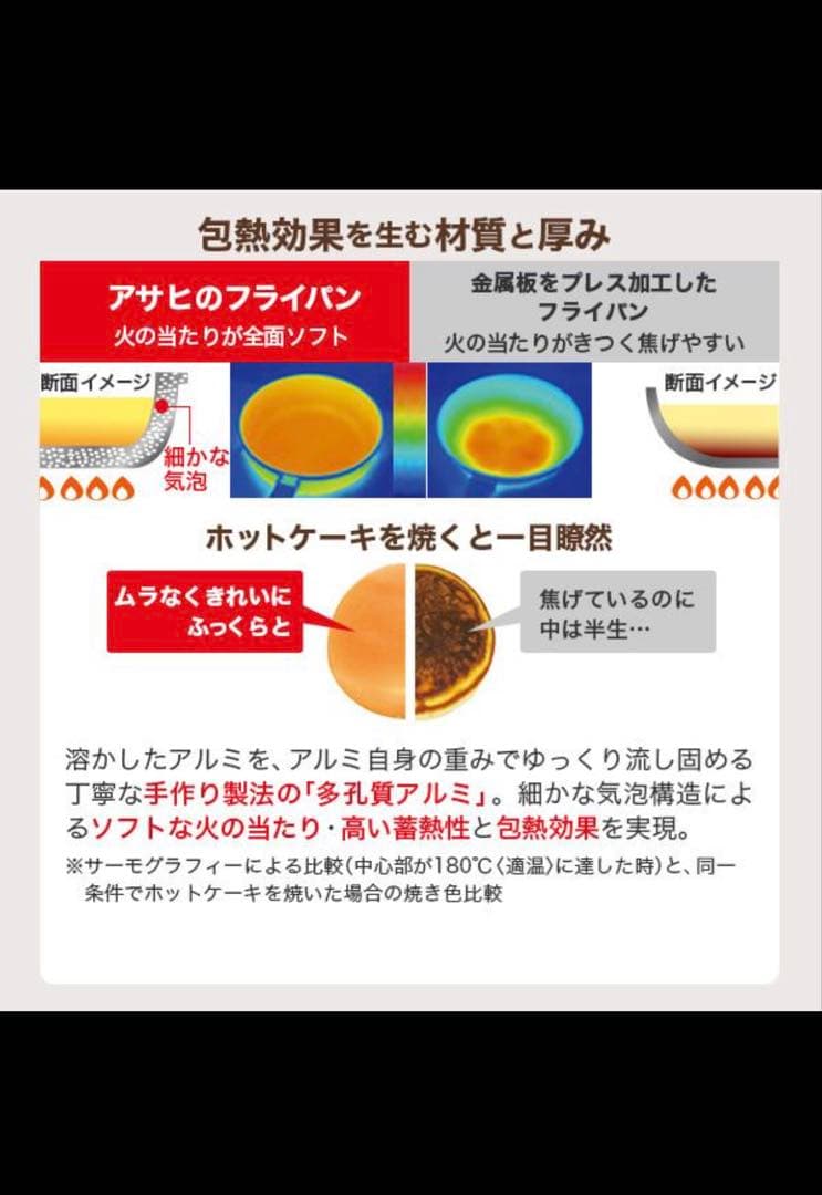 未使用 アサヒ軽金属 オールパン ゼロ 深型 20cm IH ガス 鋳造 日本製