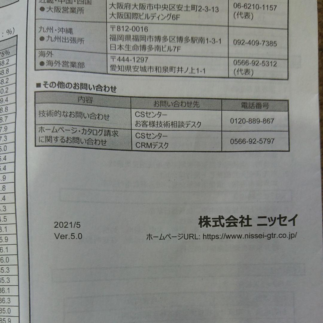 減速機