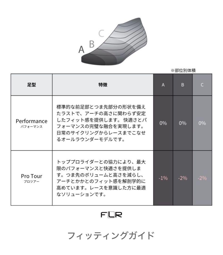 【新品未開封品】FLR F-67 EU36(23.0cm) SPD