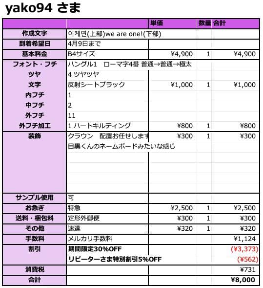 リピ【yako94】さま専用ページ ネームボード オーダー ぷっくり 文字