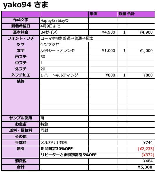 リピ【yako94】さま専用ページ ネームボード オーダー ぷっくり 文字