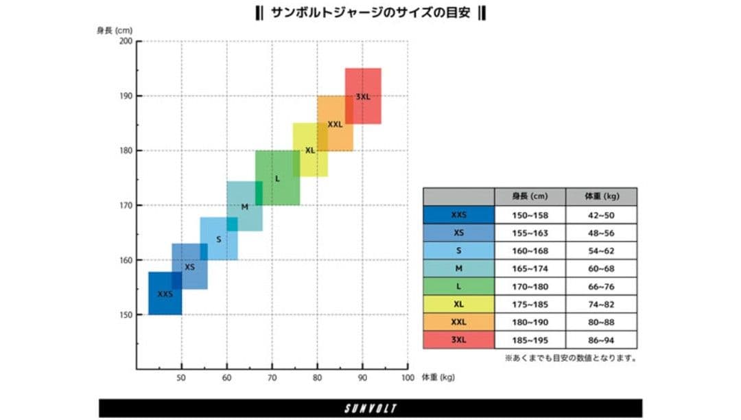 SUNVOLT サンボルト PROウィンドブロックジャケット S