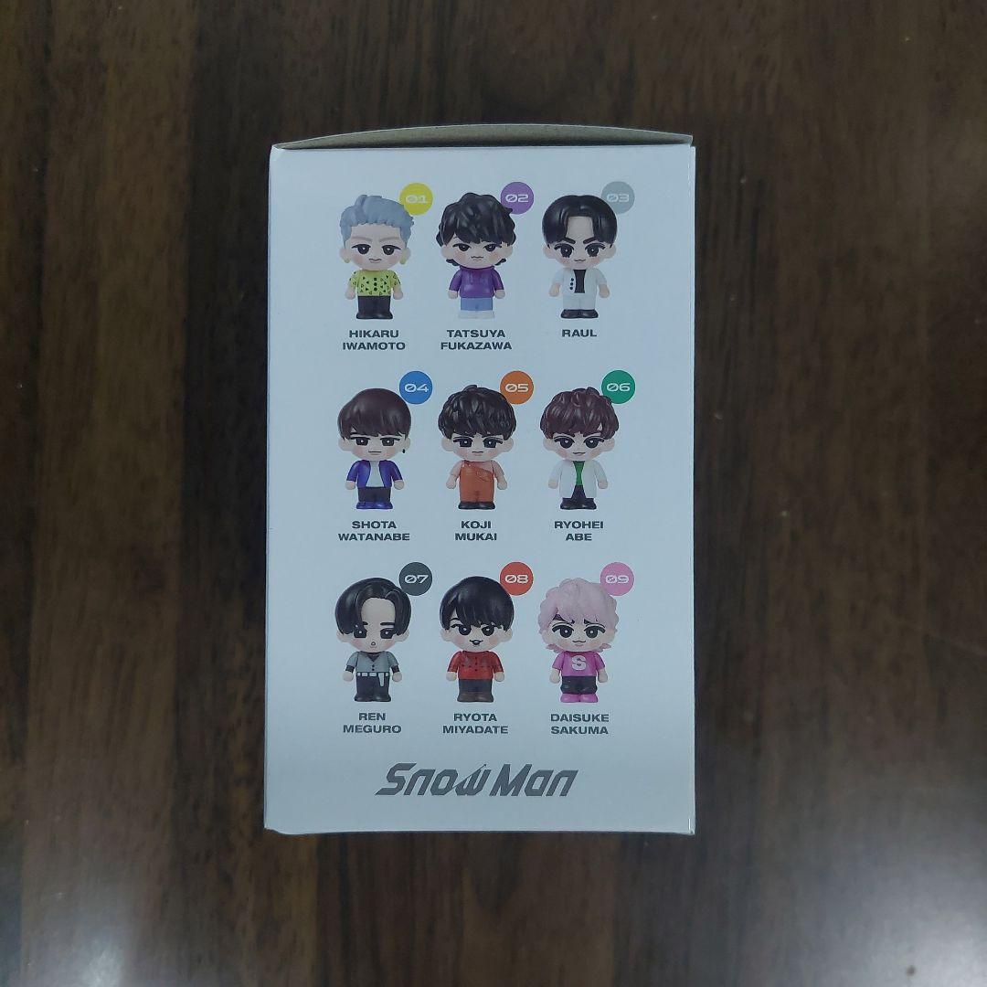 【新品未開封】箱発送 すのチル ソフビ ラウール Man ドームツアー