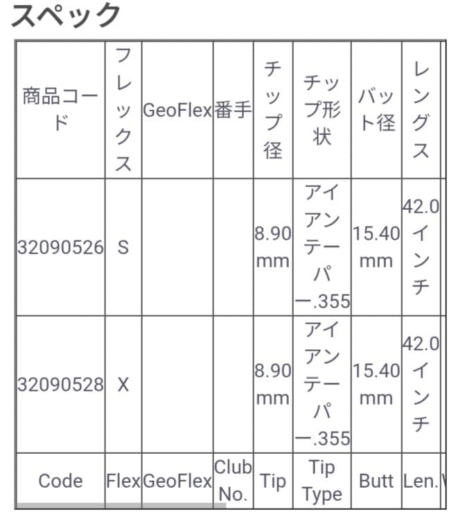 【希少】Tour-AD ut-95 s シャフト　現状品