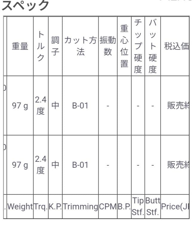 【希少】Tour-AD ut-95 s シャフト　現状品
