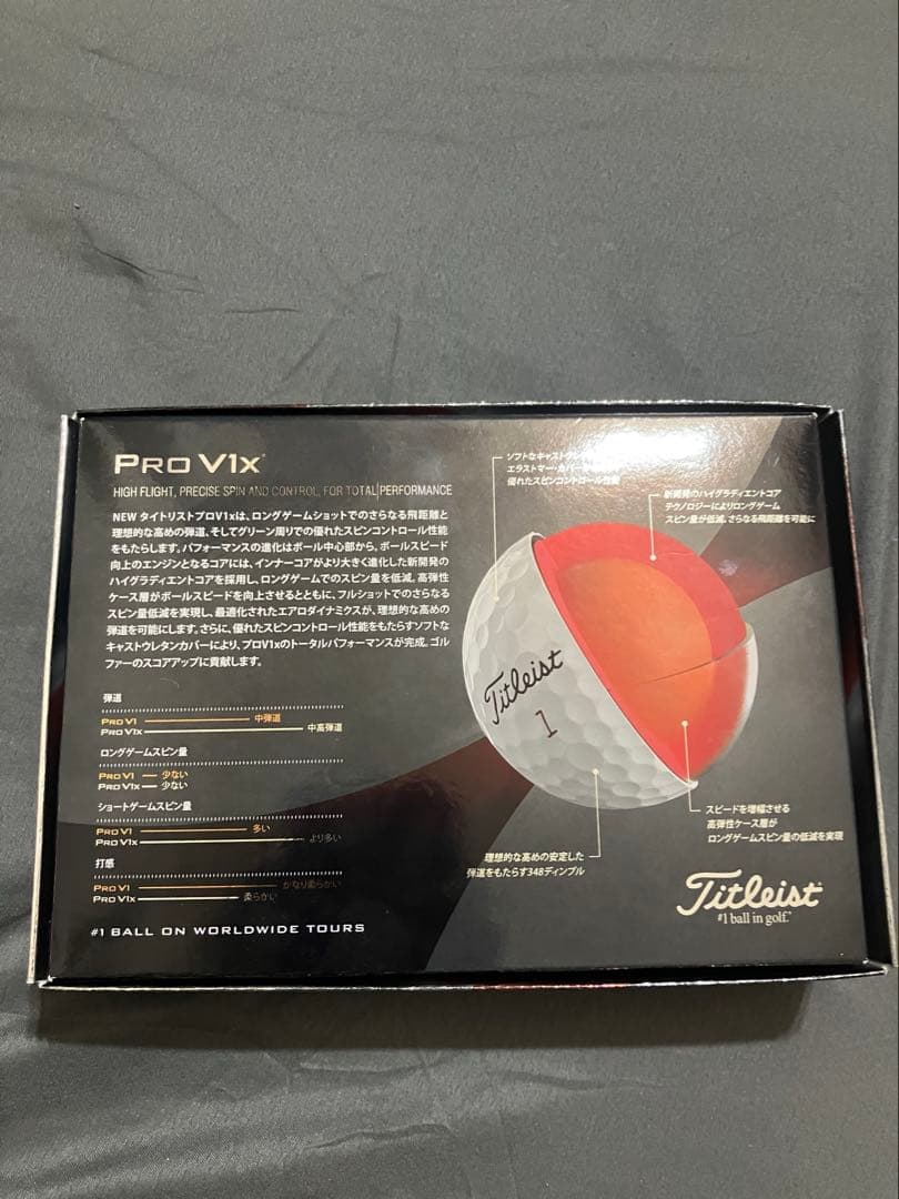 新品未使用　ゴルフボール titleist PROv1x ホワイトローナンバー