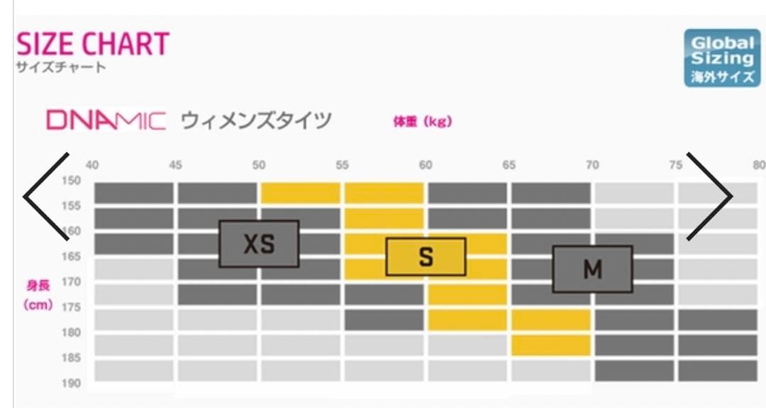 【タグ付き新品】SKINS　コンプレッション　DNAMIC 3/4タイツ