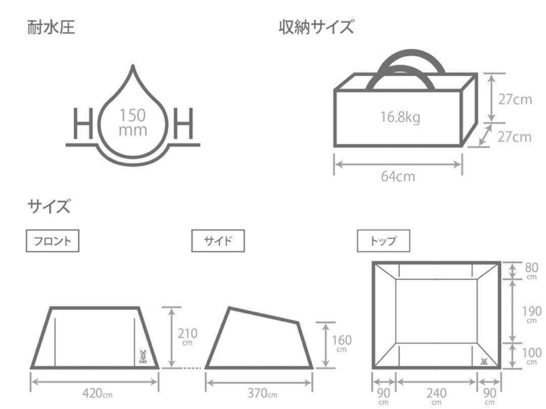 DOD ヨンヨンベースTC カーキ キャンプ テント アウトドア　ソロキャンプ