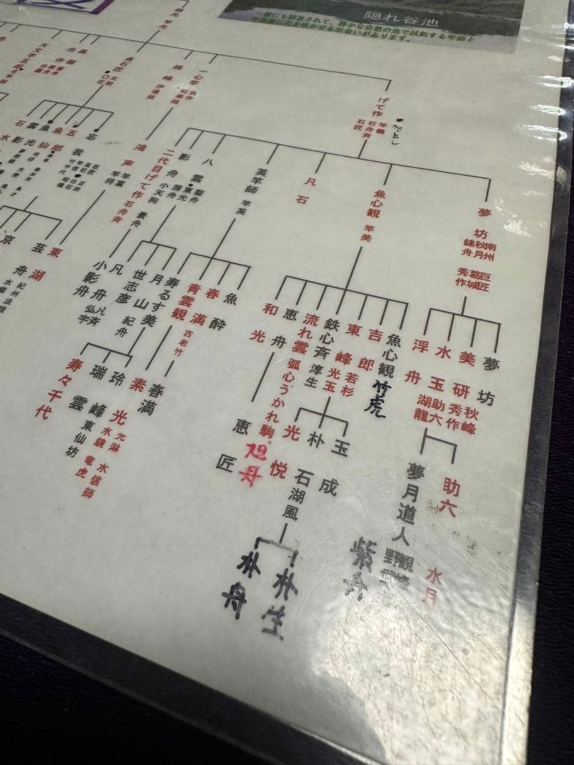 貴重な14尺1寸竿で４本継のへら竿　朴石作 つり心 妙 硬調 節巻 綿握り