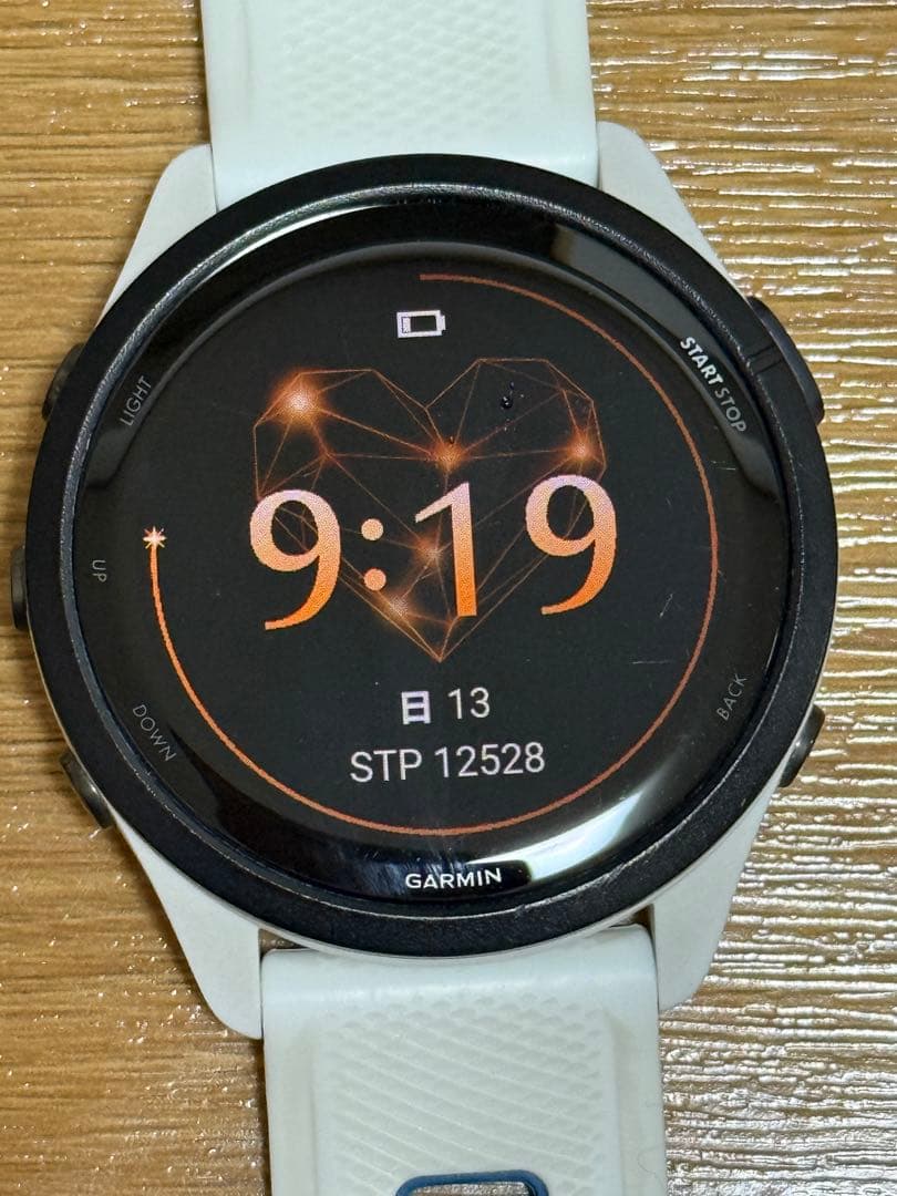 Garmin Forerunner 265　中古Egi Pratama