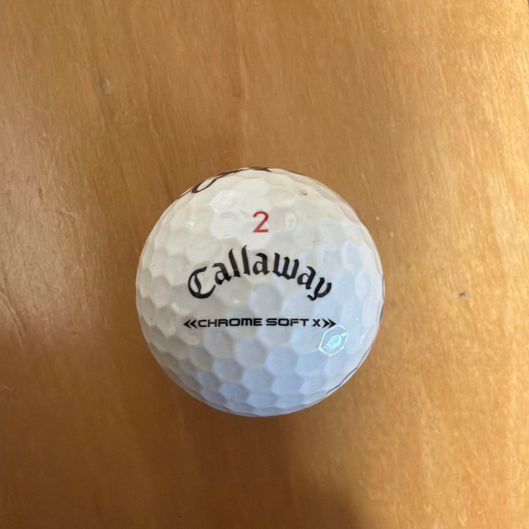 き*せ様 西村優菜サイン入り　Callaway ゴルフボール