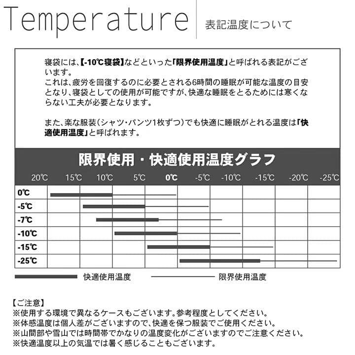 新品　寝袋-10℃210Tフルスペック封筒型アウトドア用品