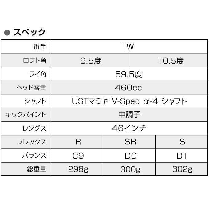 =新品マキシマックスブラックⅡ ルール適合内高反発加工V-spec α-Ⅳ仕様