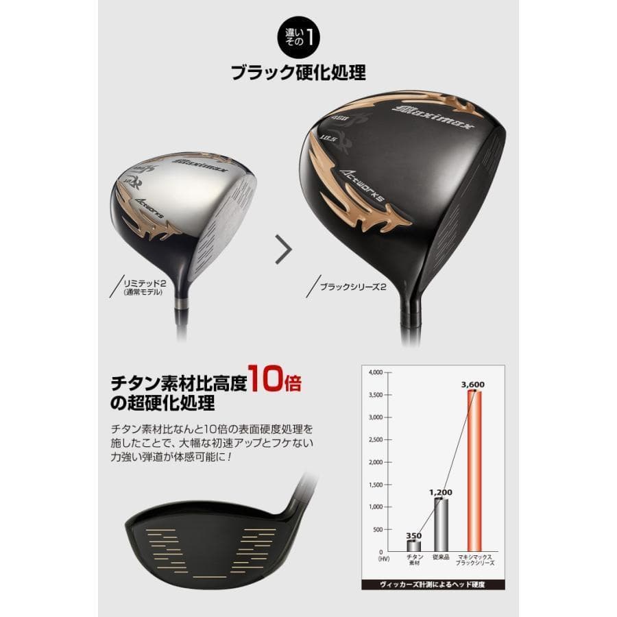 =新品マキシマックスブラックⅡ ルール適合内高反発加工V-spec α-Ⅳ仕様