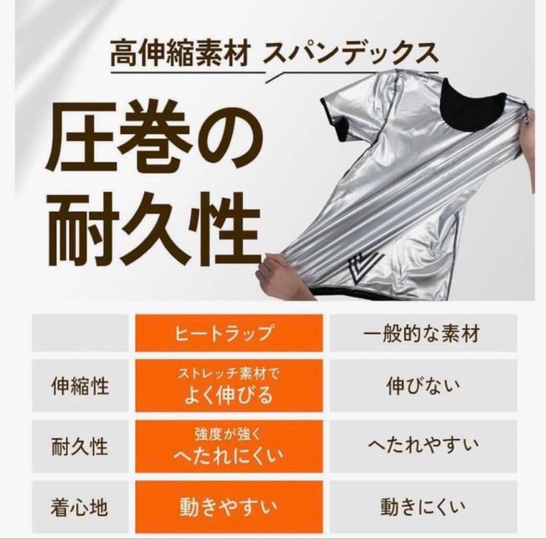 ヒートラップ XLサイズ 2枚セット新品未使用滝汗ダイエット HEATT
