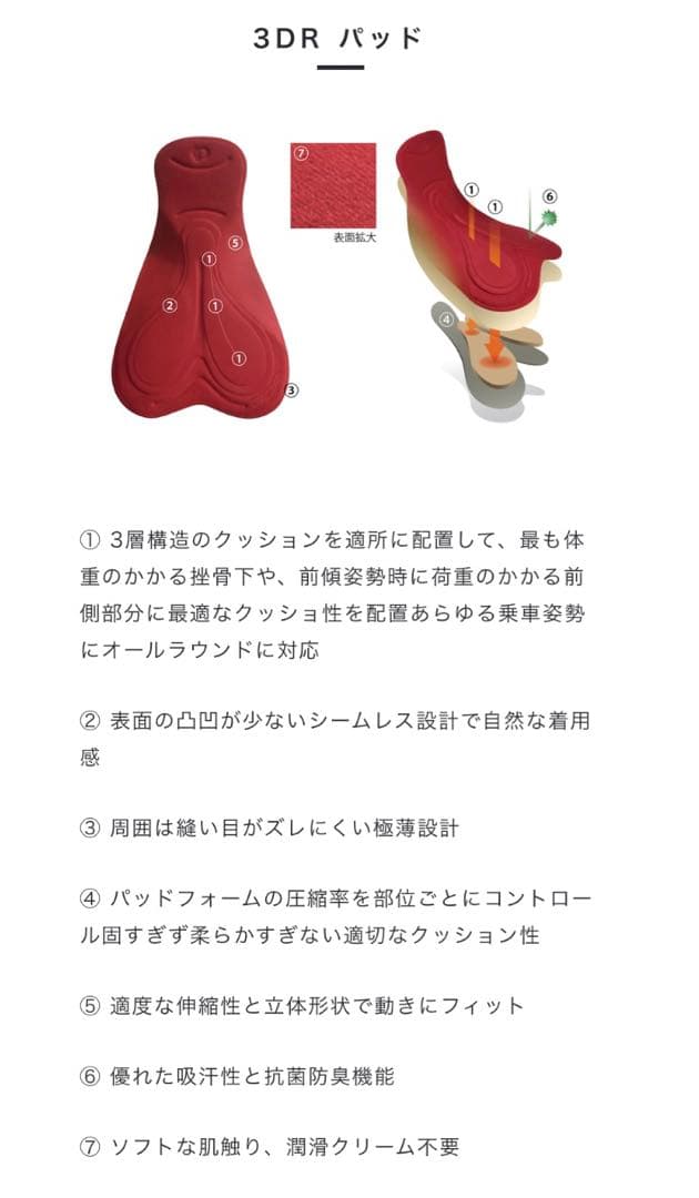 PEARL IZUMI パールイズミ◆コールドシェイド　ビブタイツ　3DRパッド