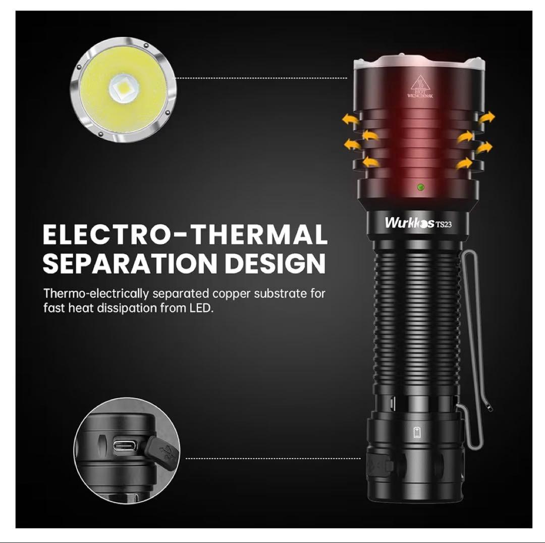 新品 Workkos TS23 5000ルーメン 懐中電灯