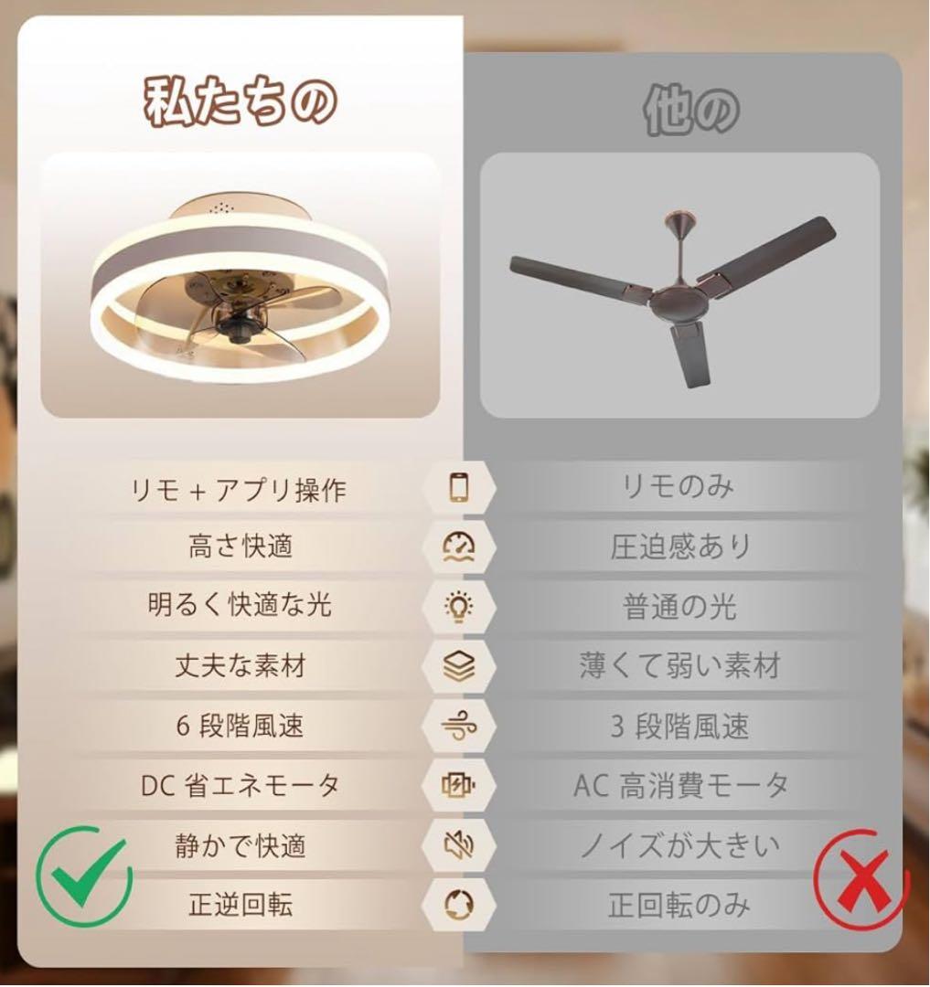 ◆新品◆　シーリングファンライト 6段階風量調整 正逆回転機能 PSE認証済み