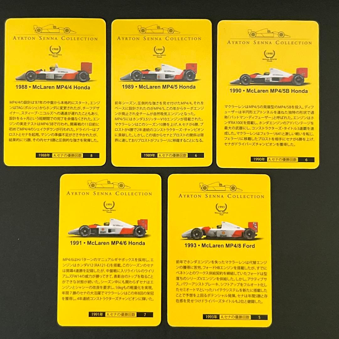 京商 1/64 アイルトン・セナ ミニカー コレクション マルボロデカール 絶版