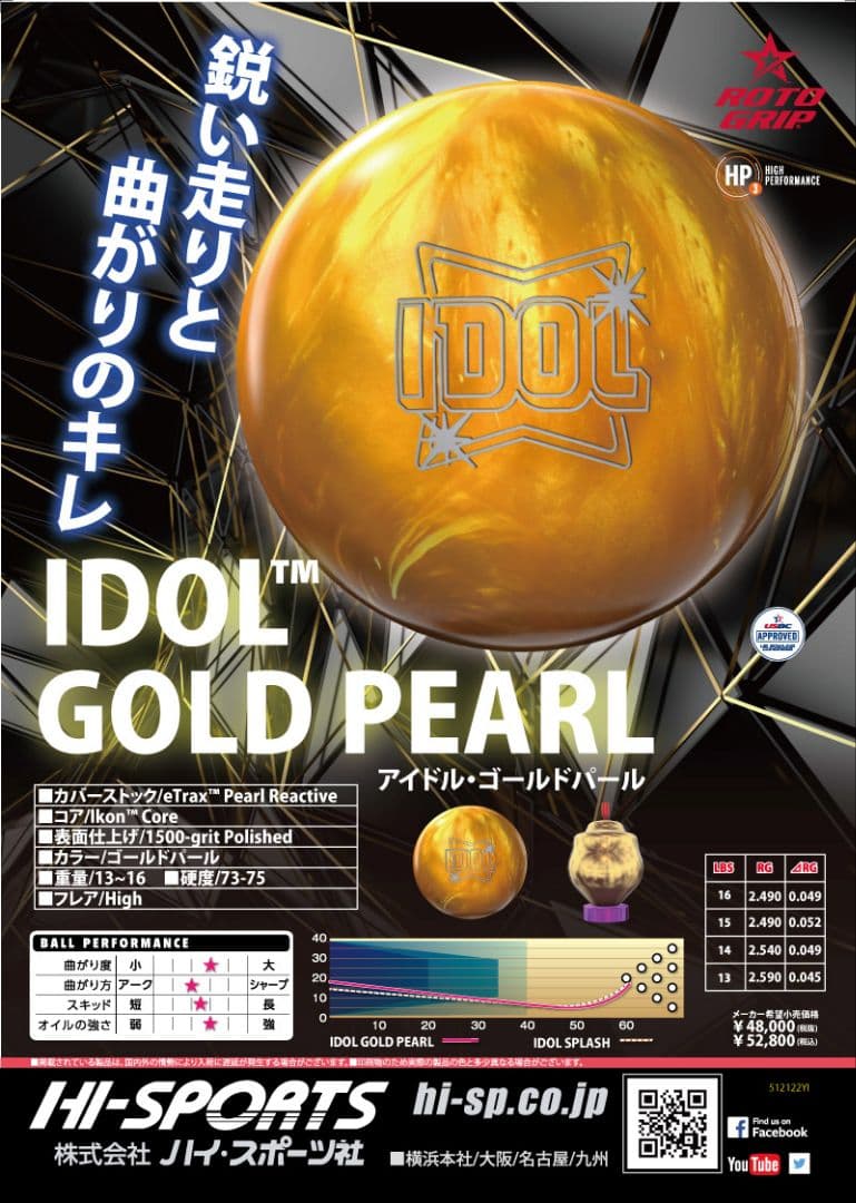 ◆ROTO GRIP◆ ロトグリップ アイドル ゴールドパール 15P