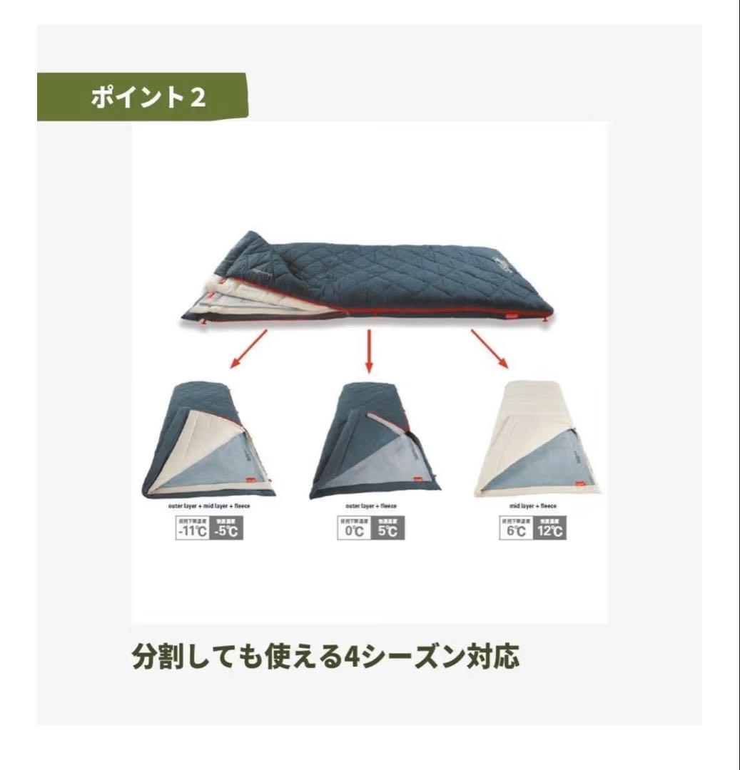 【新品未使用】Coleman マルチレイヤー スリーピングバッグ
