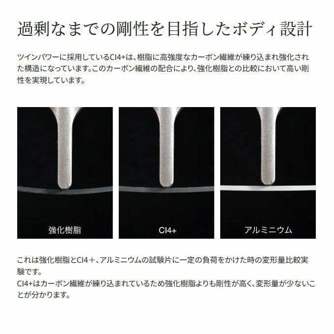 SHIMANO 24TWIN POWER 4000M スピニングリール 新品