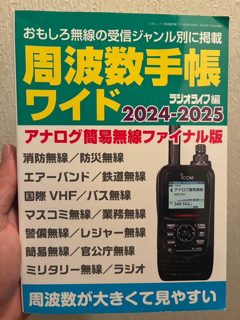 【完品】ICOM IC-R6 ハンディ受信機