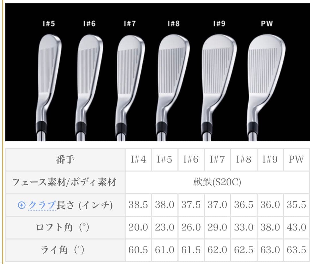 Callaway X FORGED STAR 2019年モデル（6本）