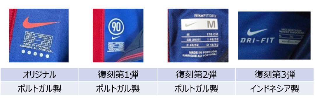 Nike バルセロナ 100周年 復刻第一弾 2005年モデル