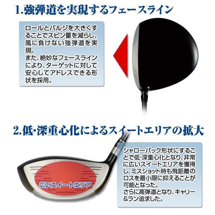 新品 【ヘッド単体】シニア日本一404Y飛んだ！マキシマックスリミテッド