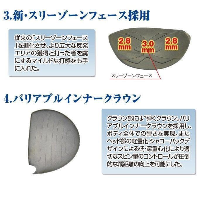 新品 【ヘッド単体】シニア日本一404Y飛んだ！マキシマックスリミテッド