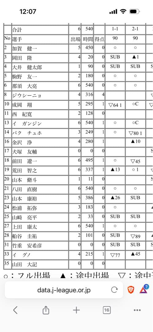 フェアプレーフラッグ ナビスコカップ 2010年 決勝 ジュビロ磐田