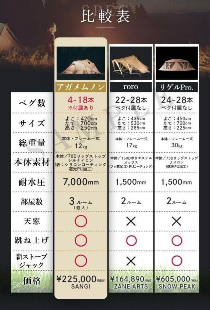 【フルセット定価25万】SANGI AGAMEMNON アガメムノン
