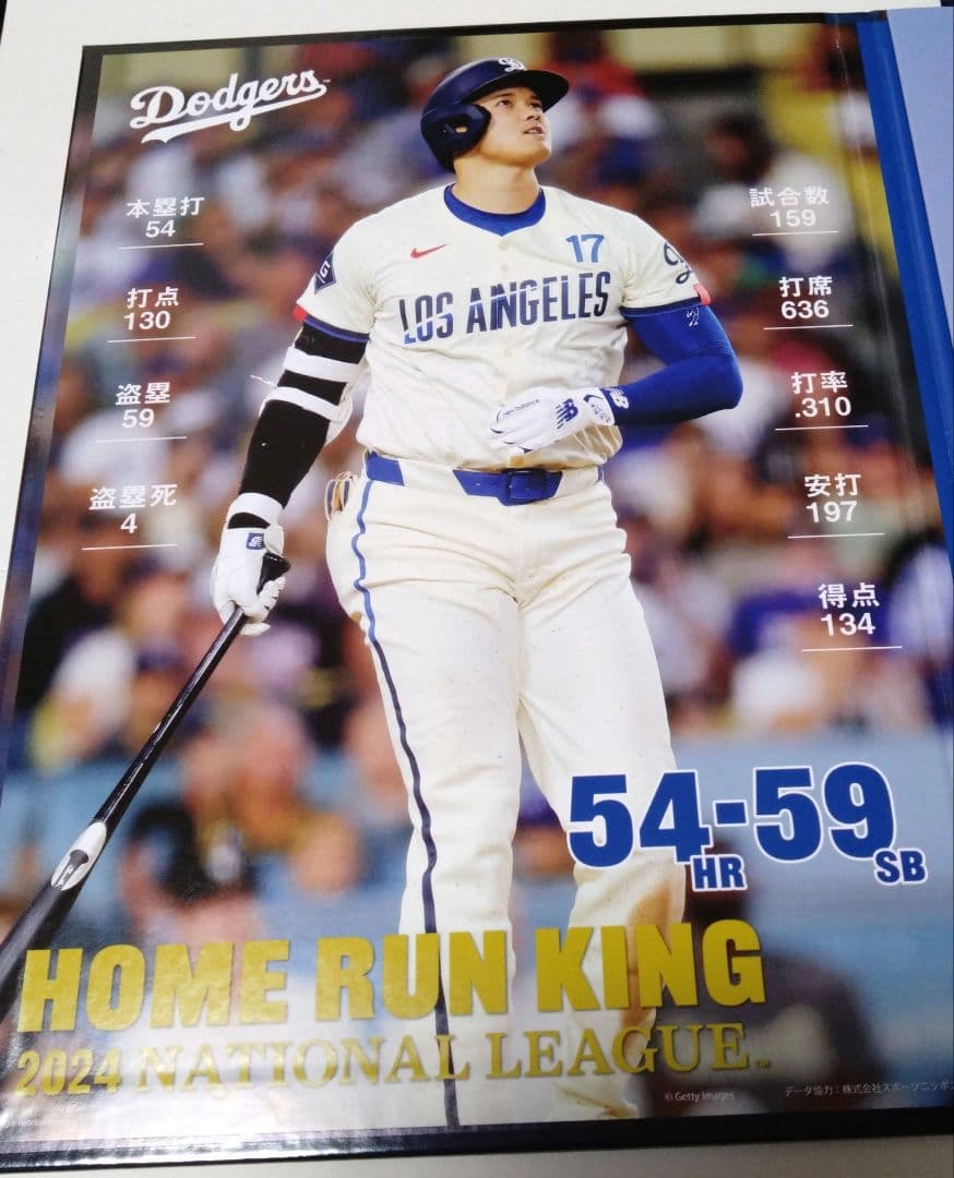2024 大谷翔平  RUN KING 50/50