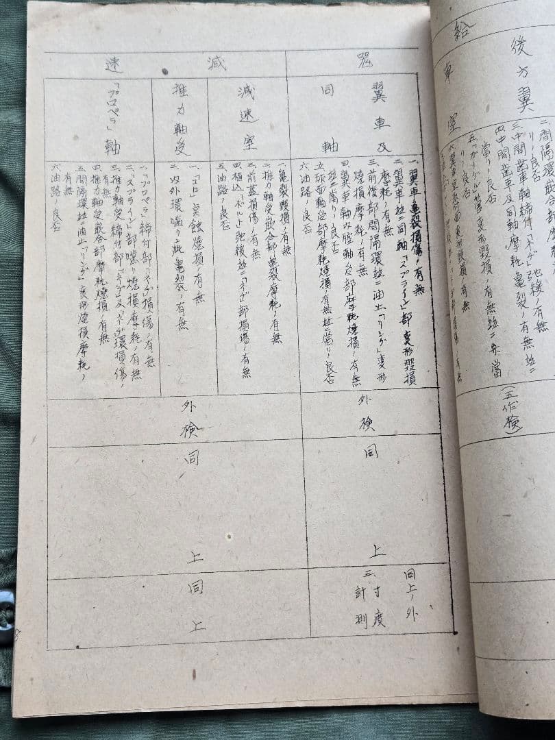 実物　希少資料　海軍九六式陸攻/中検査実施要領　予備学生