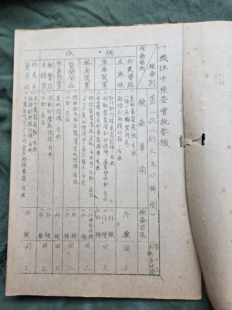 実物　希少資料　海軍九六式陸攻/中検査実施要領　予備学生