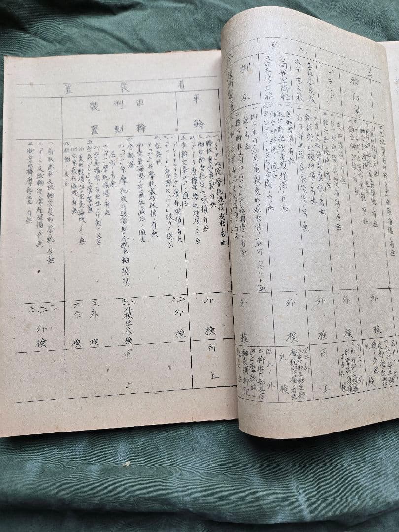 実物　希少資料　海軍九六式陸攻/中検査実施要領　予備学生